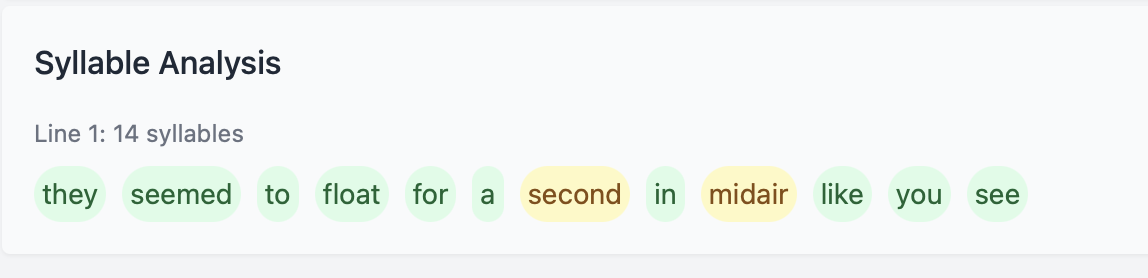 WordHerd youreit tilted